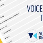 Voice Over Terms